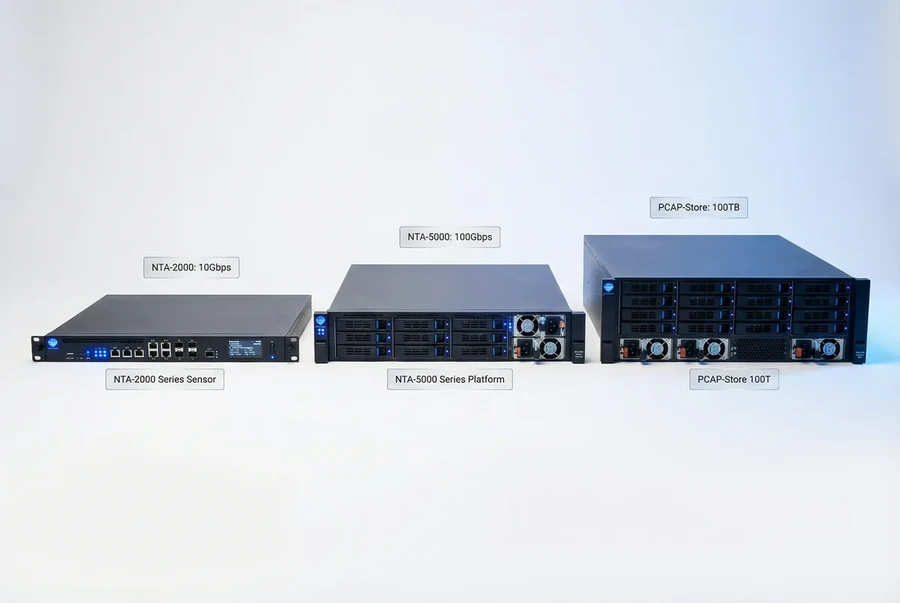 NTA/AD Core Product Lineup